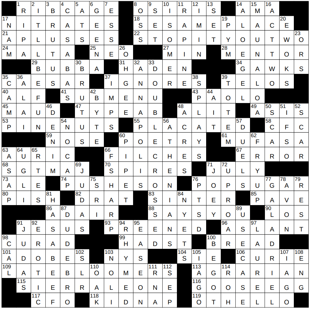 i dropper crossword i dropper crossword