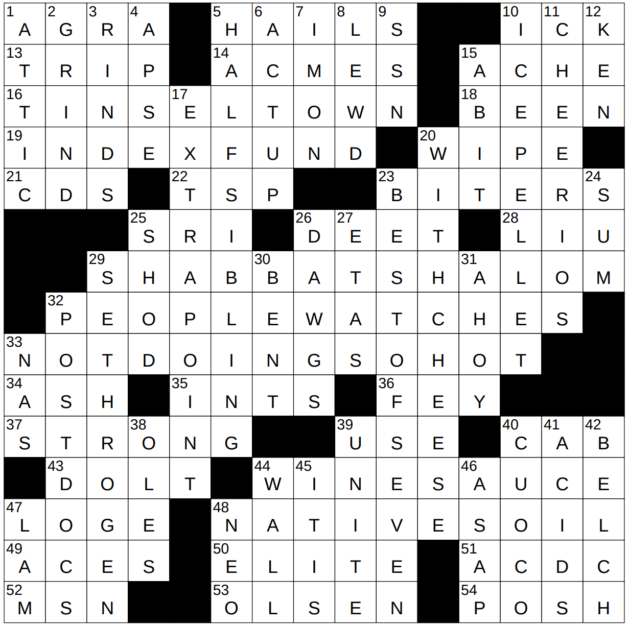 0121 23 NY Times Crossword 21 Jan 23 Saturday NYXCrossword 0121 23 NY Times Crossword 21 Jan 23 Saturday NYXCrossword