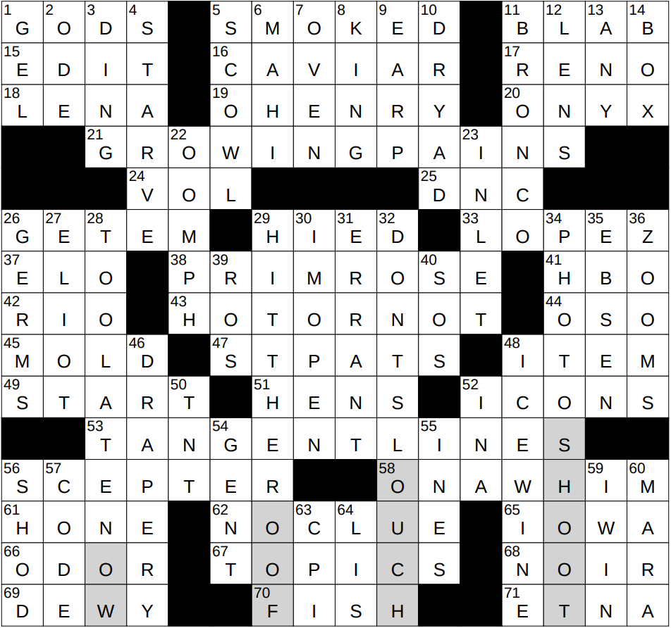spill the beans crossword