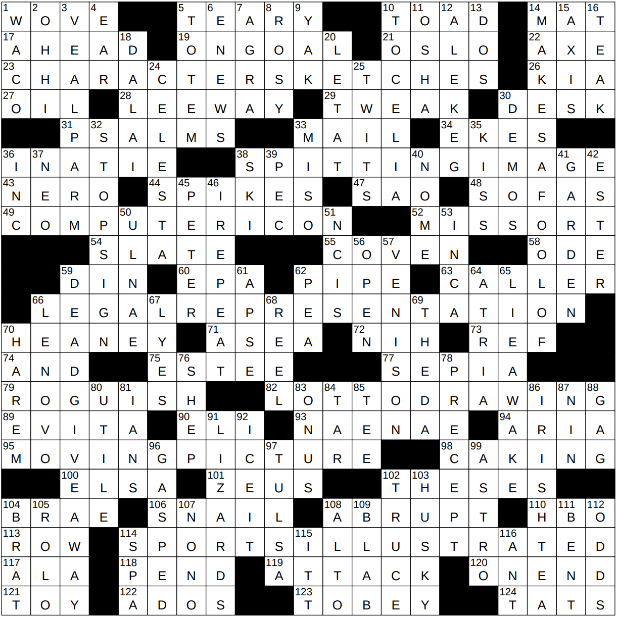 cronus at birth crossword
