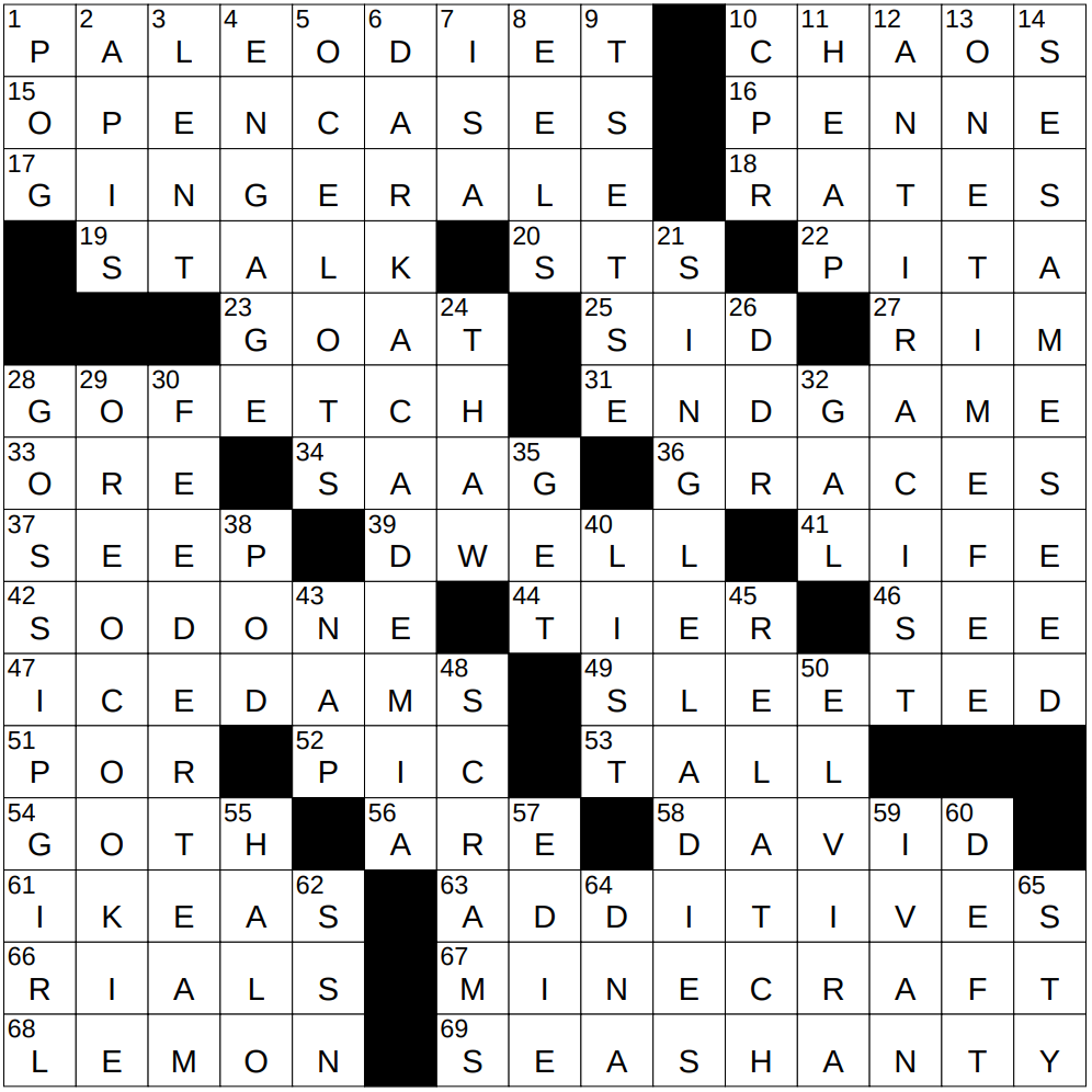 chemical reaction ingredients crossword chemical reaction ingredients crossword