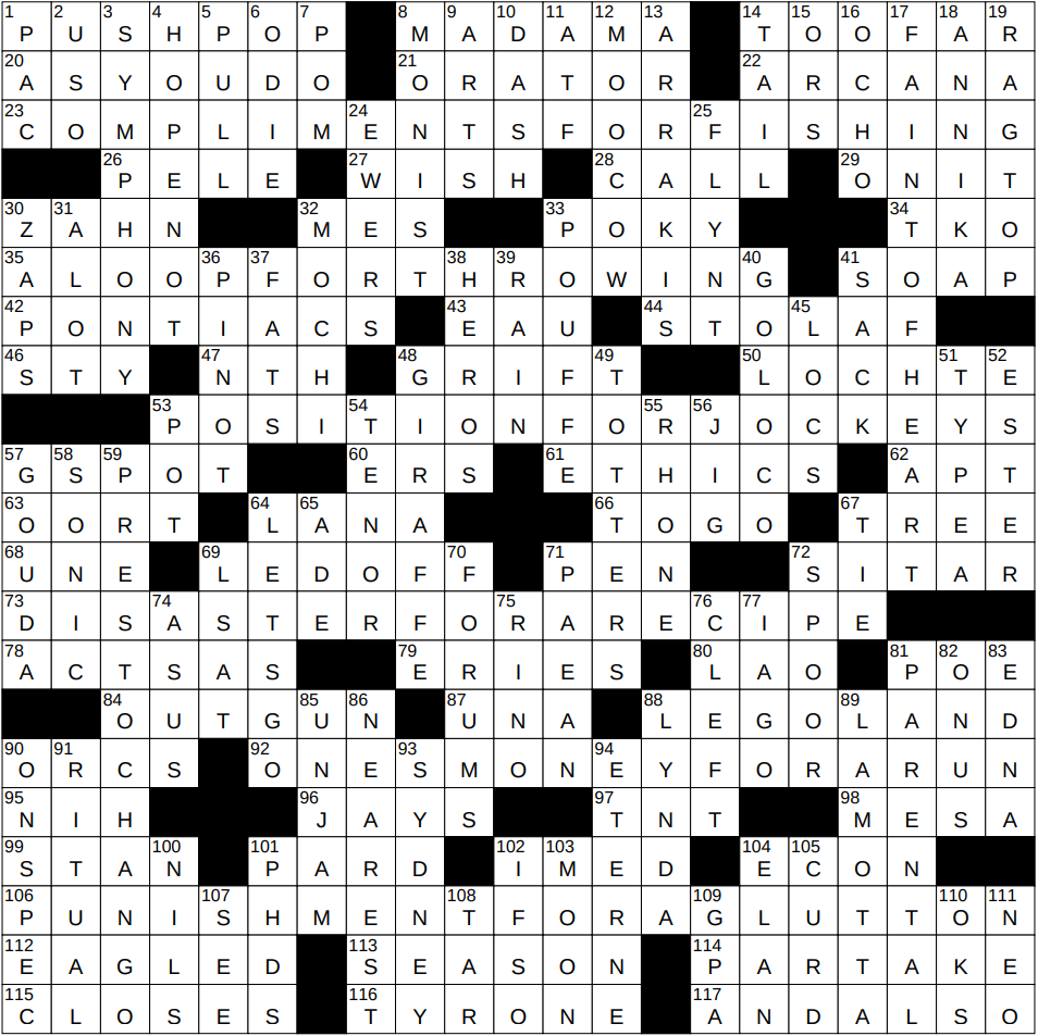 perfume compound crossword perfume compound crossword