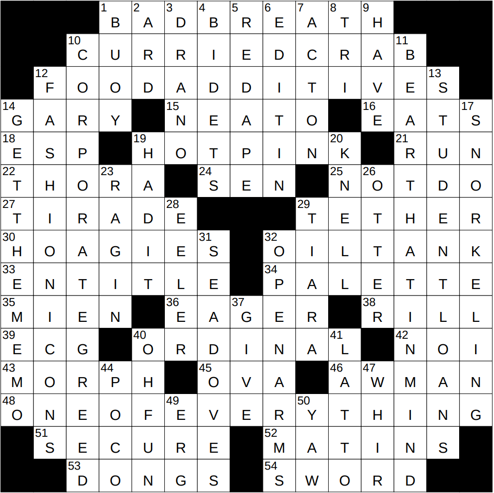 constitution components crossword