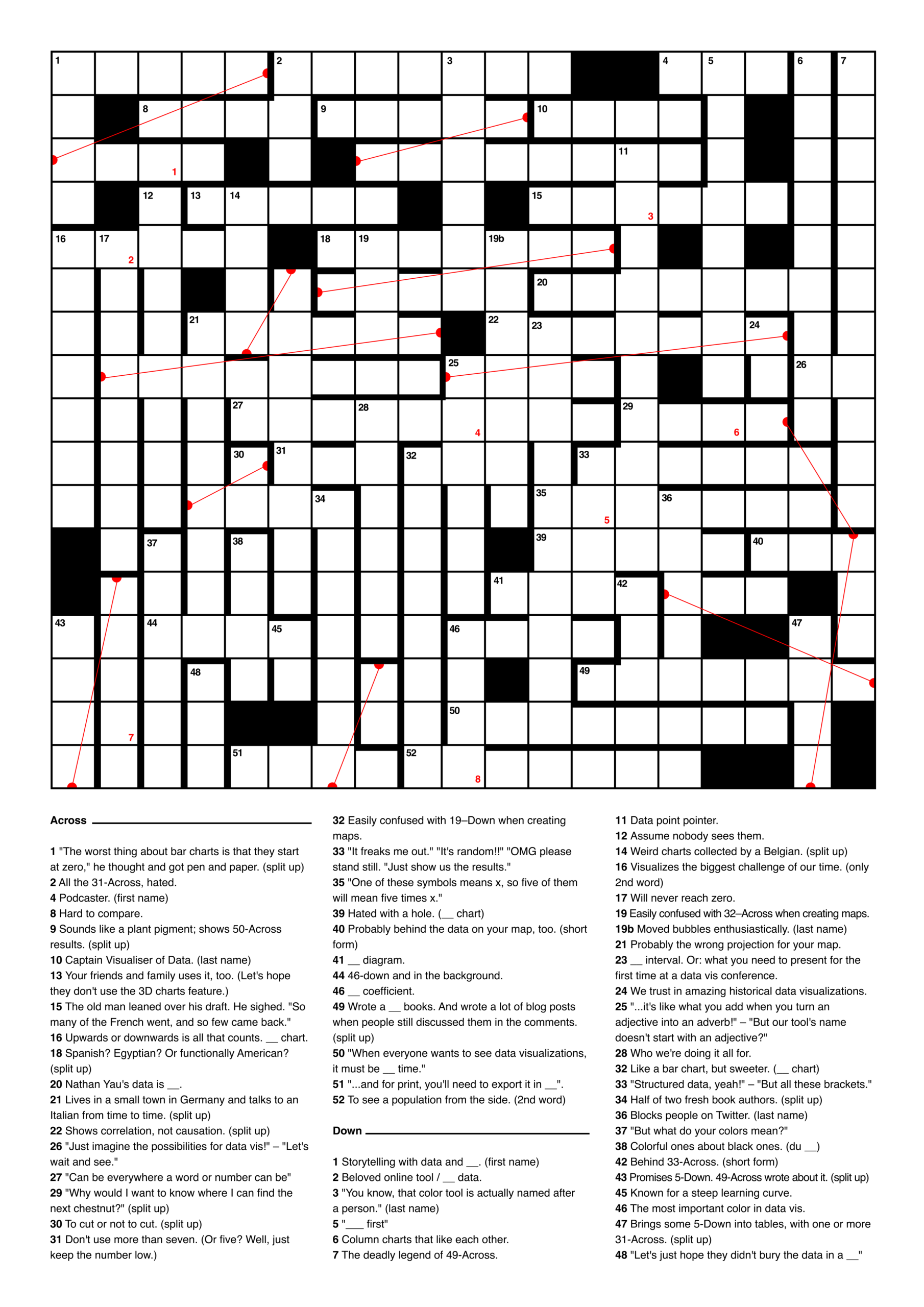 big name in map publishing crossword