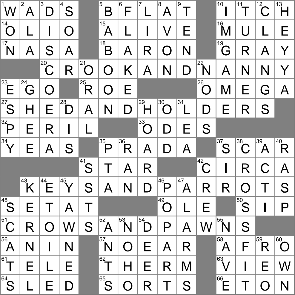 A Neighbor Crossword Clue Archives LAXCrossword