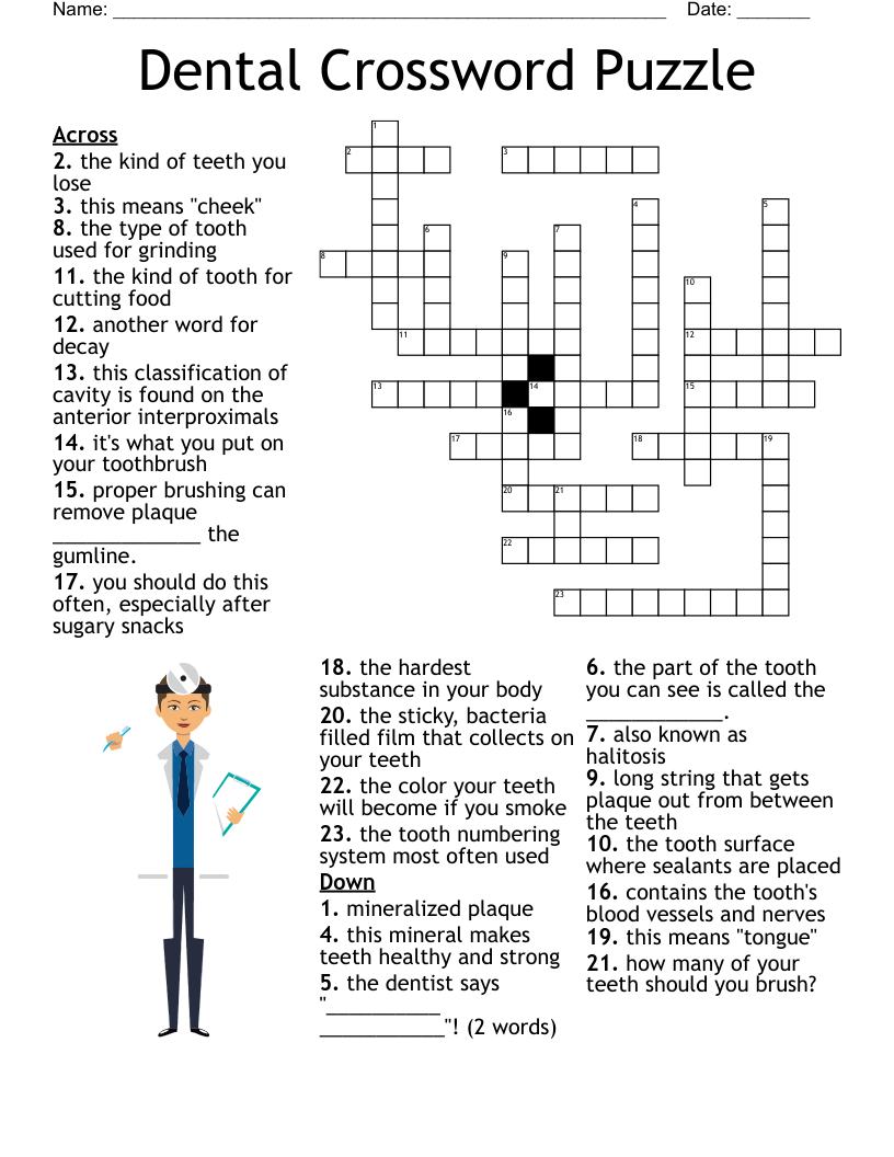 All About The Mouth Crossword WordMint