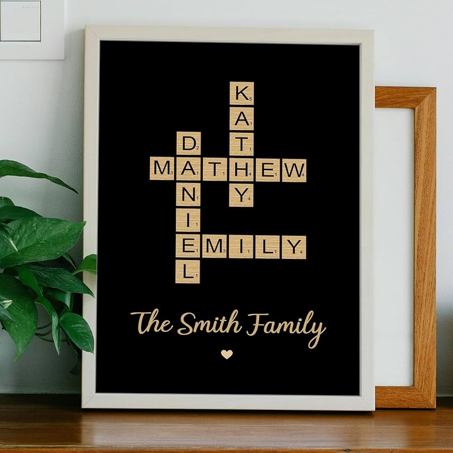 Amazon Nergaebe Personalized Family Crossword Art Custom Crossword Family Name Puzzle Wall Decor Family Names Poster Canvas For Home Decor Crossword Gifts Idea For Christmas Decor Posters Prints