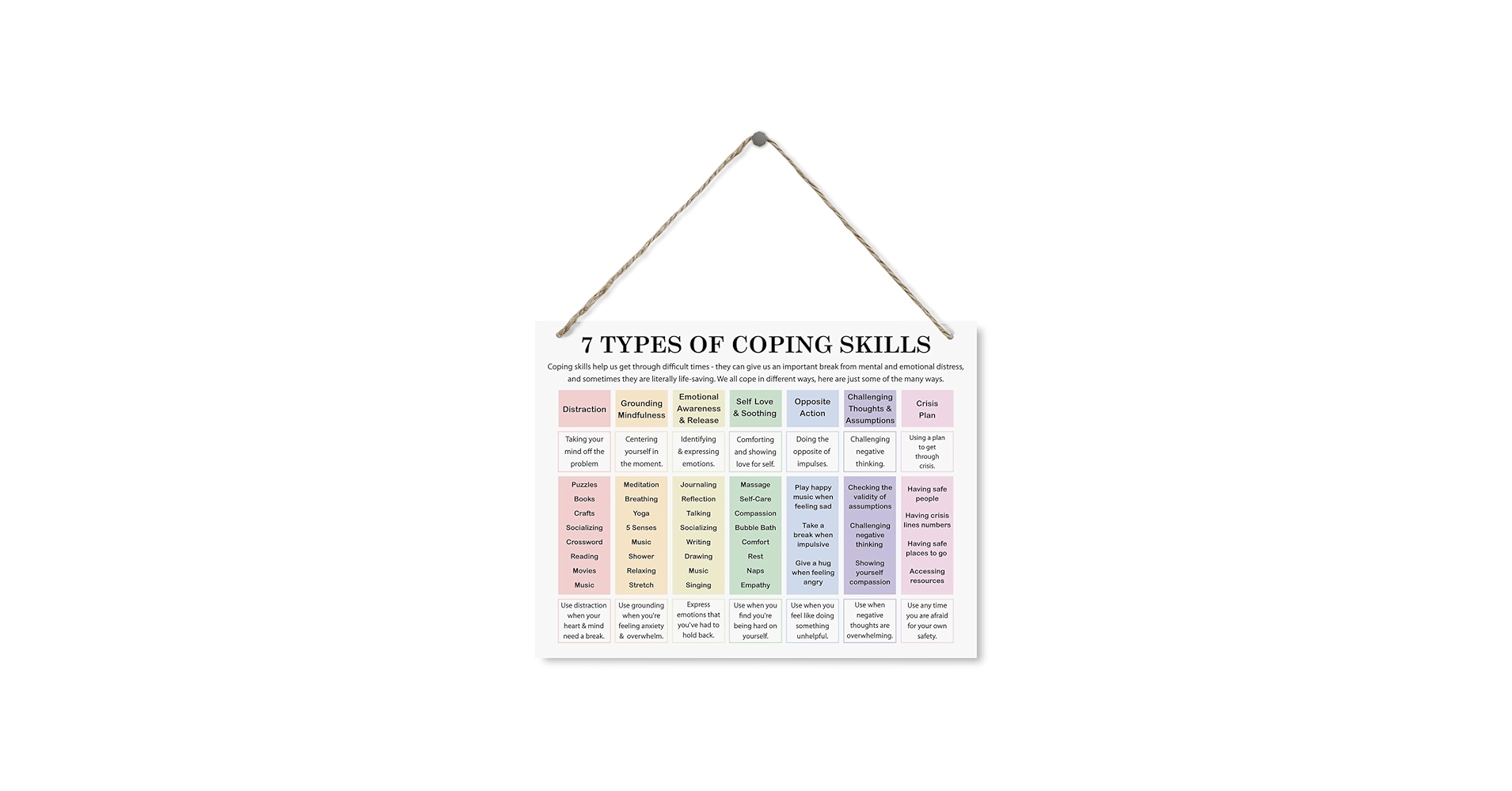 Amazon Therapy Decor 7 Types Of Coping Sills Sign Mental Health Wall Decor Decorative Wood Plaque For Hanging Therapist Office Wall Decor Psychology Decorations For Home Office Counseling Recovery Home 