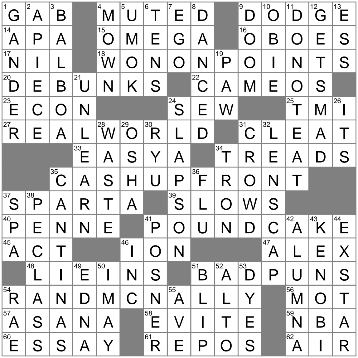 B But Not A Crossword Clue Archives LAXCrossword B But Not A Crossword Clue Archives LAXCrossword