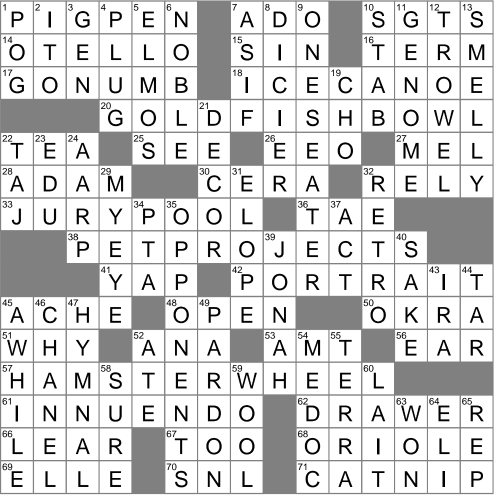Barracks Bosses Abbr Crossword Clue Archives LAXCrossword