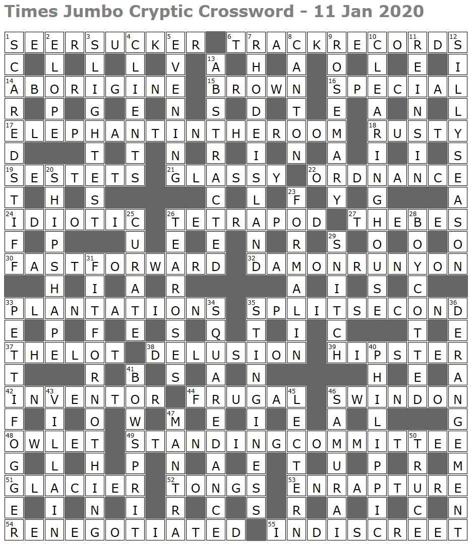 Bell Sound Crossword Clue 5 Letters Letters