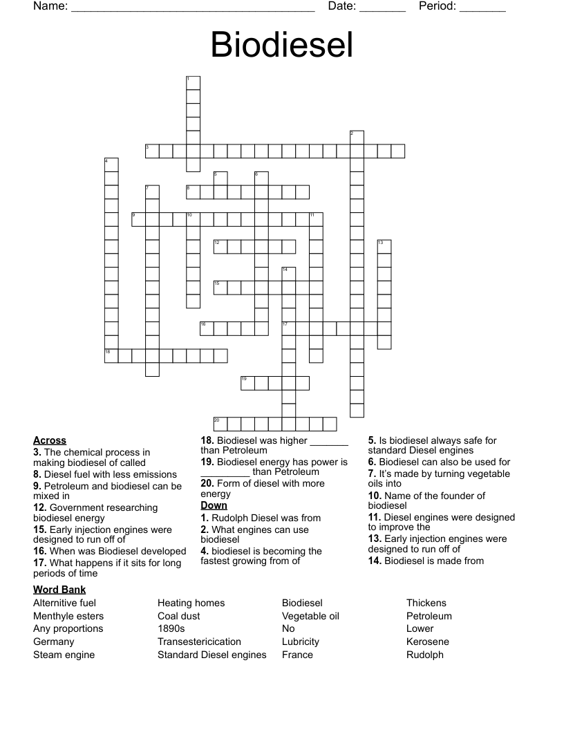 Biodiesel Crossword WordMint