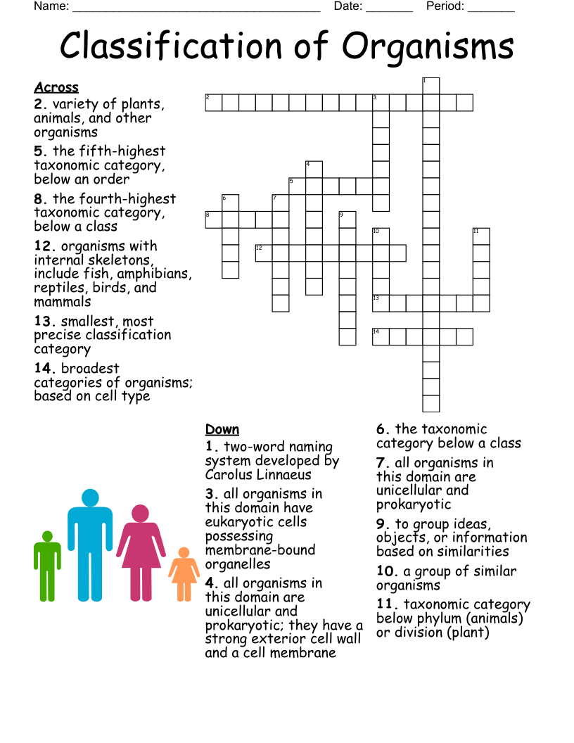 Biology Unit 1 Crossword WordMint Biology Unit 1 Crossword WordMint