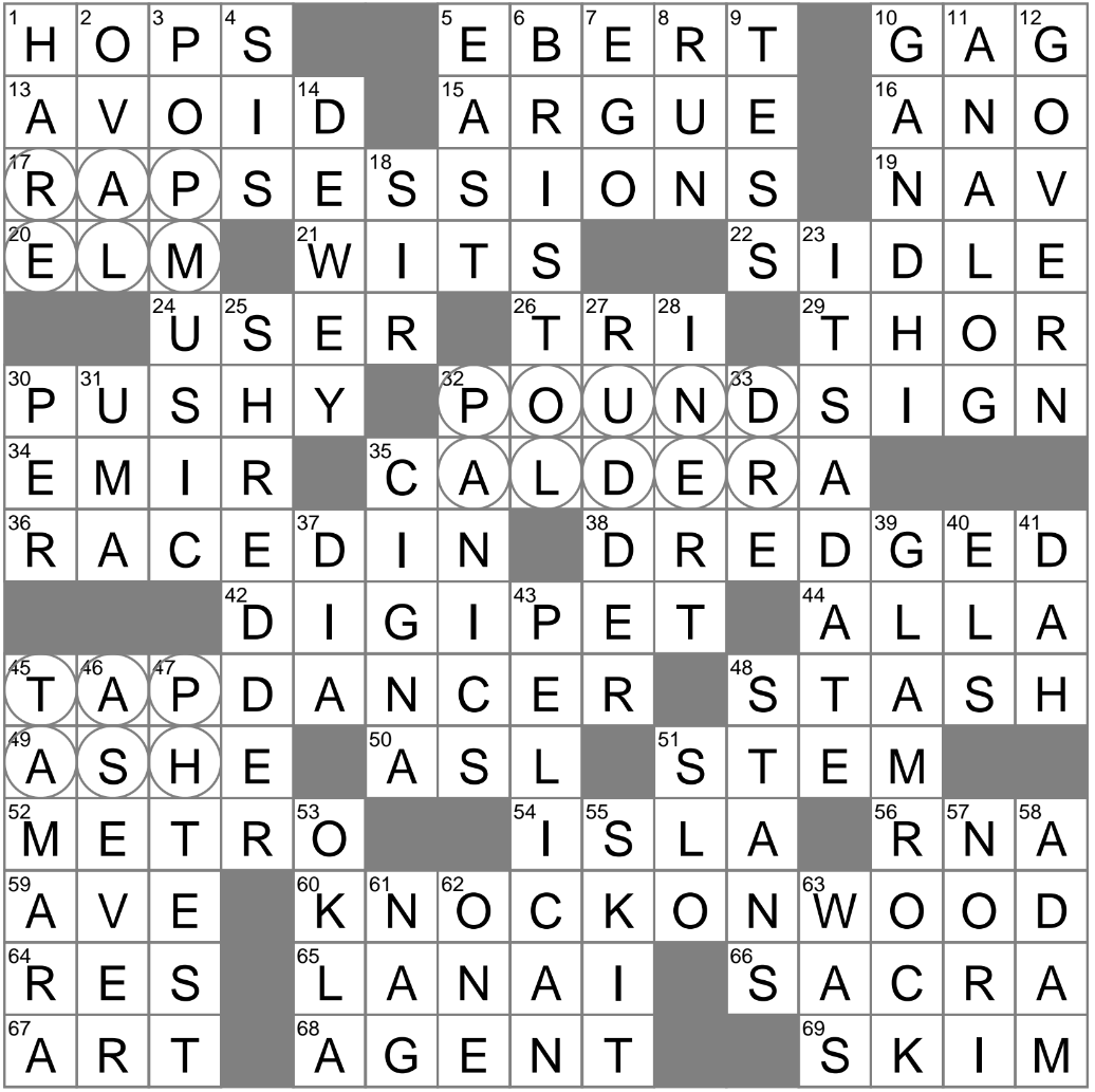 Campy Genre Crossword Clue Archives LAXCrossword