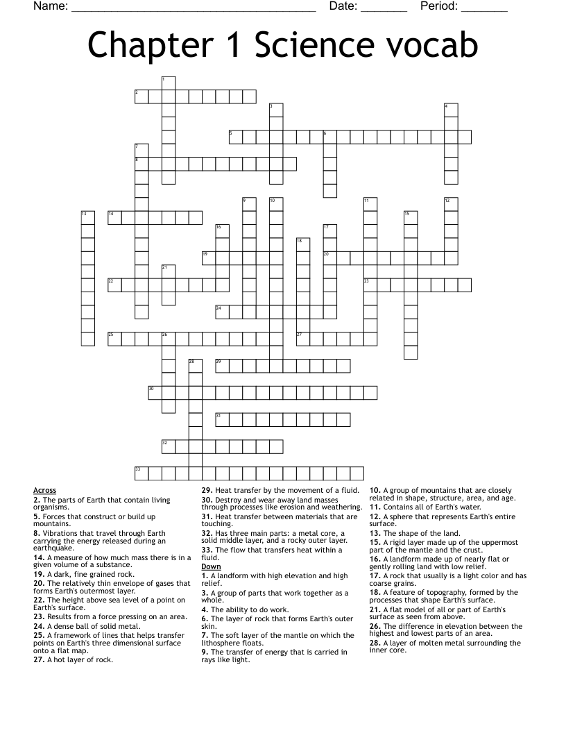 Chapter 1 Science Vocab Crossword WordMint Chapter 1 Science Vocab Crossword WordMint