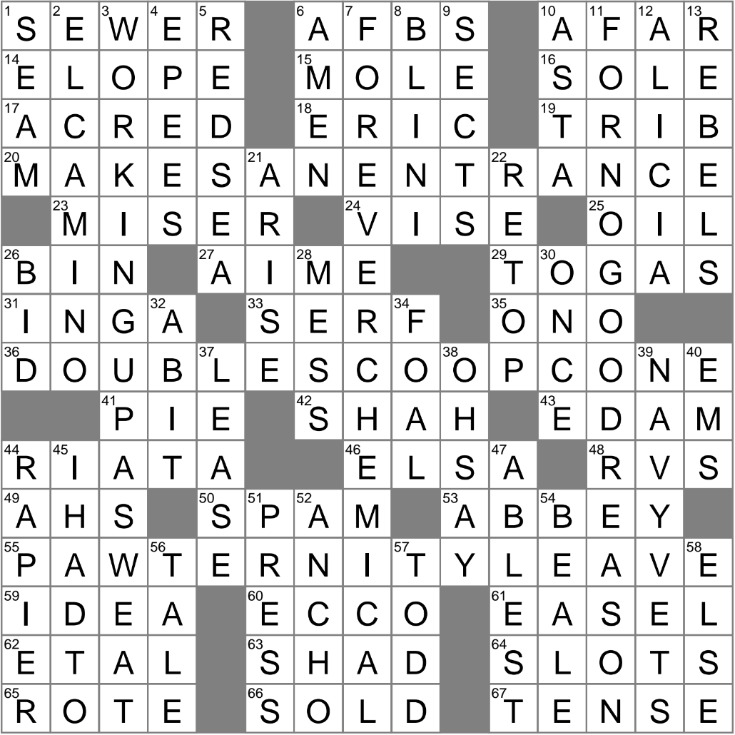 Chi town Pub Crossword Clue Archives LAXCrossword