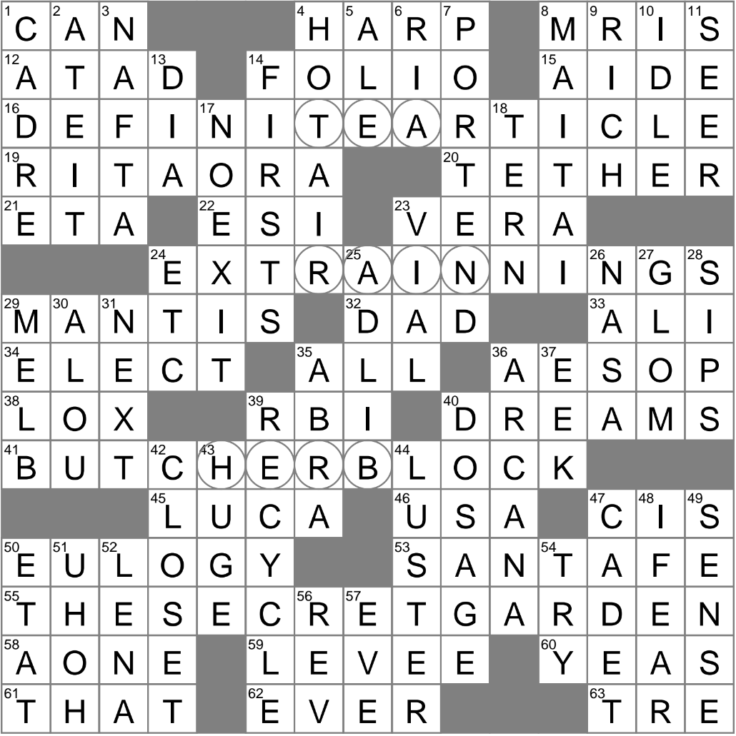 Core Group Crossword Clue Archives LAXCrossword