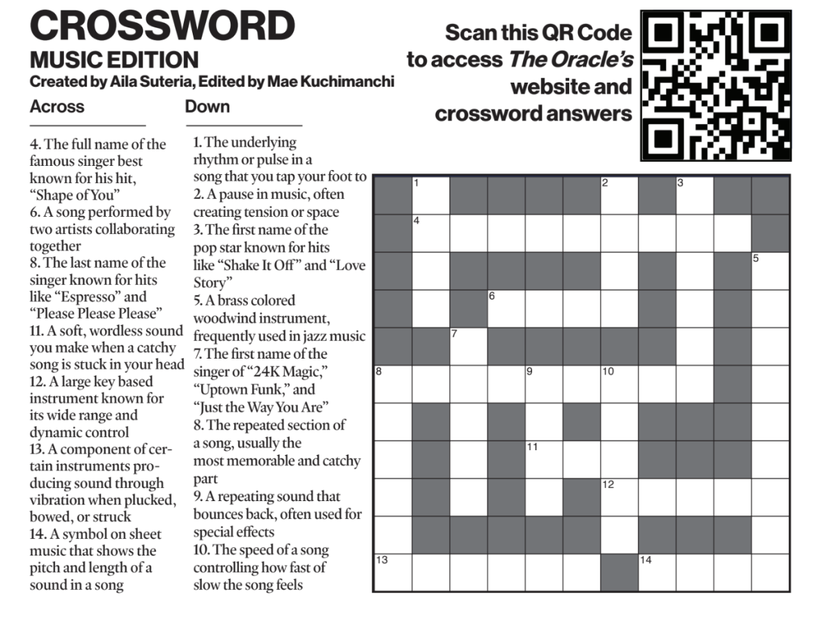 slower musically crossword