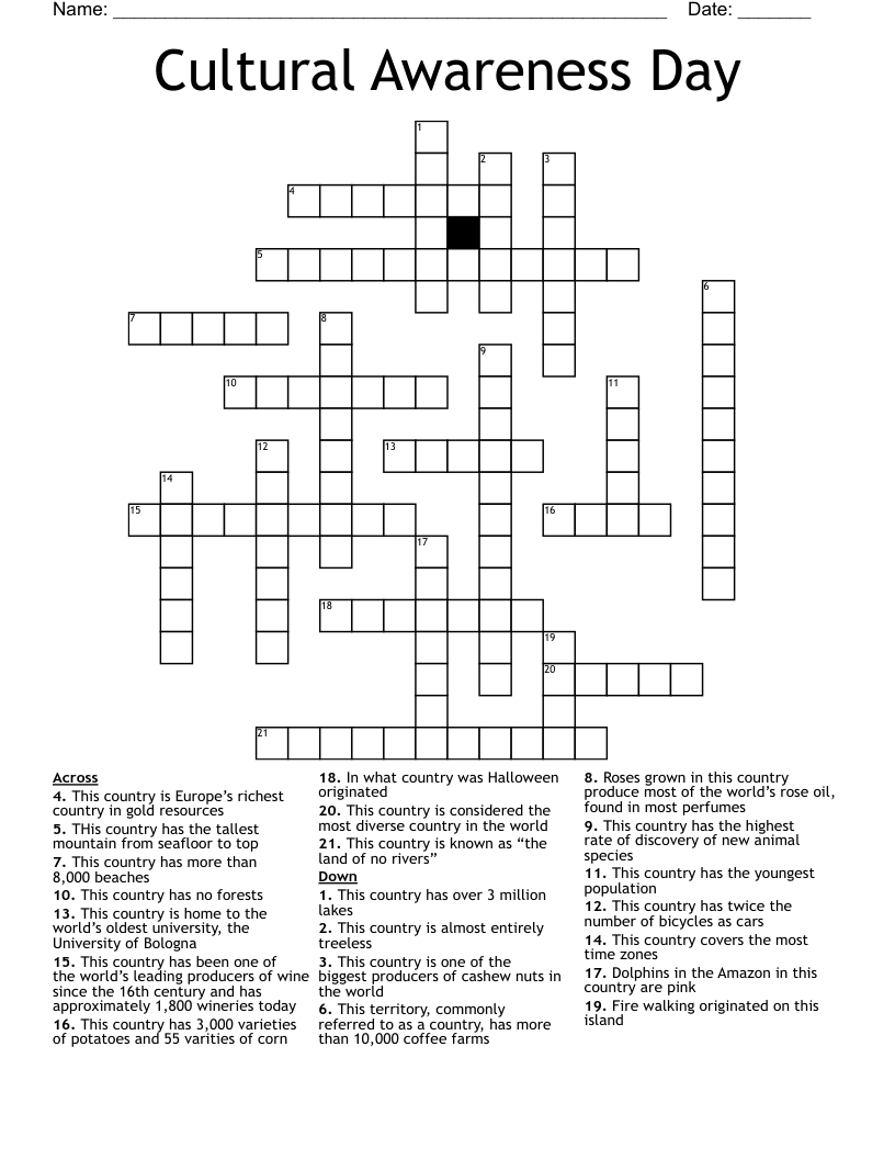 oil of roses crossword