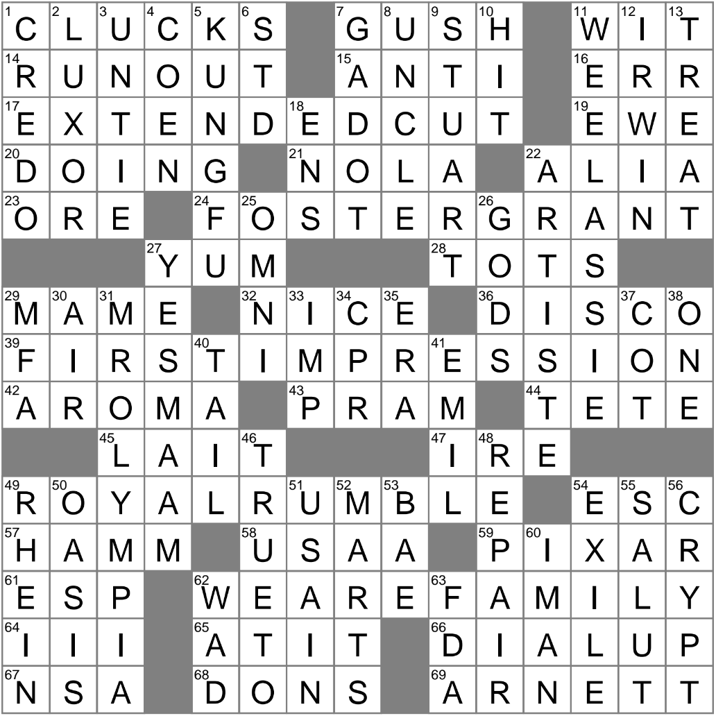 Deutschland River Crossword Clue Archives LAXCrossword