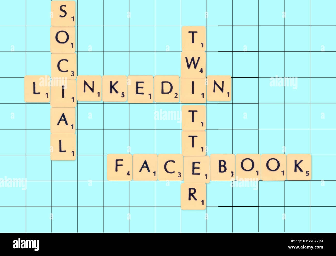 Digitally Created Scrabble Tiles On A Board Spelling Out Social Media Concept Facebook Linkedin And Twitter Stock Photo Alamy Digitally Created Scrabble Tiles On A Board Spelling Out Social Media Concept Facebook Linkedin And Twitter Stock Photo Alamy