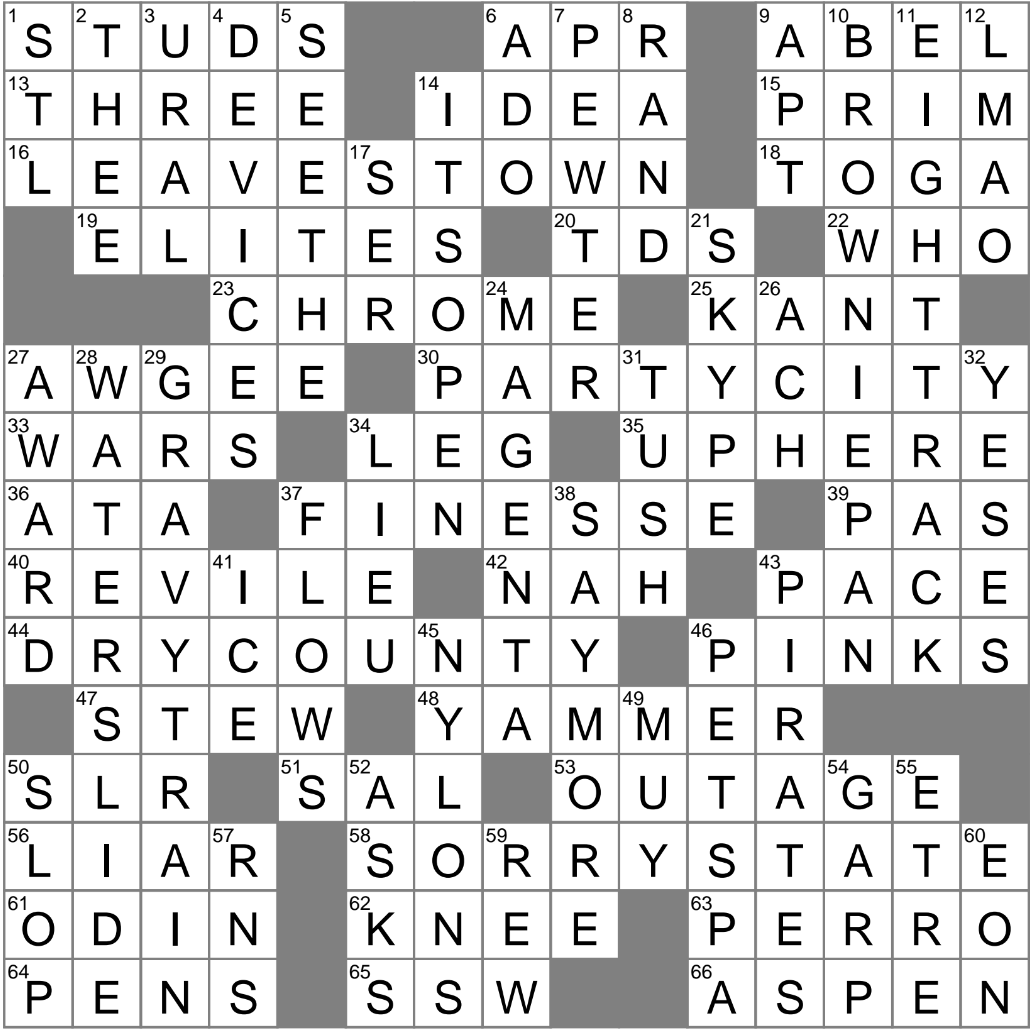 Don t Know Her Crossword Clue Archives LAXCrossword Don t Know Her Crossword Clue Archives LAXCrossword