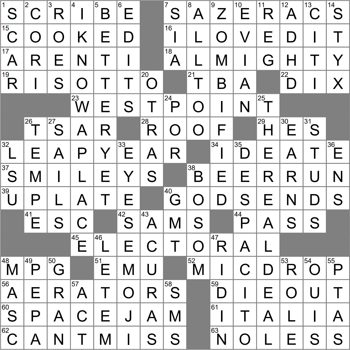 Dramatic Opening Crossword 4 Letters Letters Dramatic Opening Crossword 4 Letters Letters
