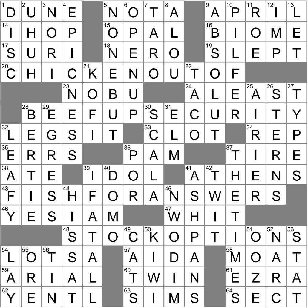 Ecological Community Crossword Clue Archives LAXCrossword Ecological Community Crossword Clue Archives LAXCrossword