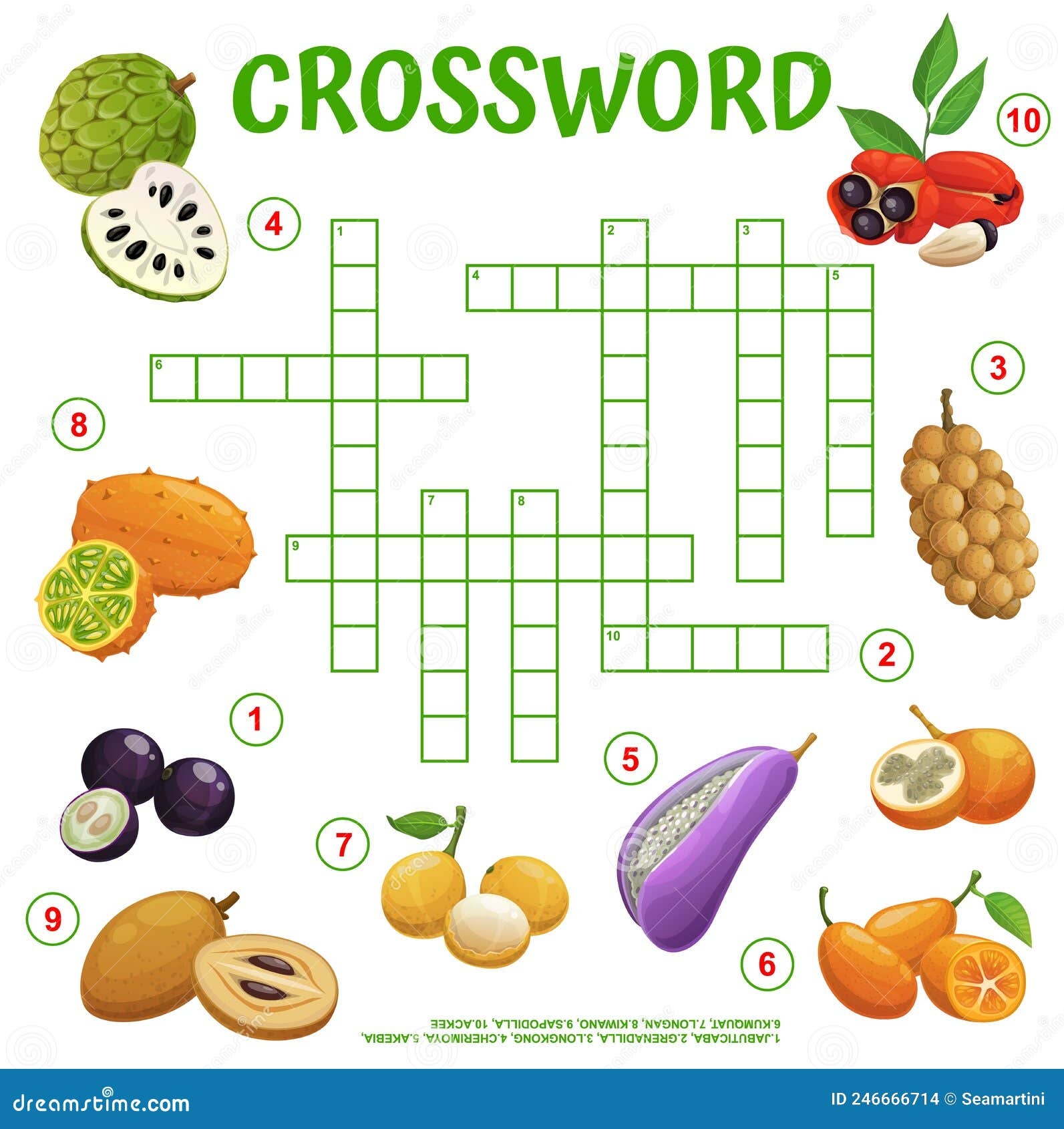 tropical flora crossword