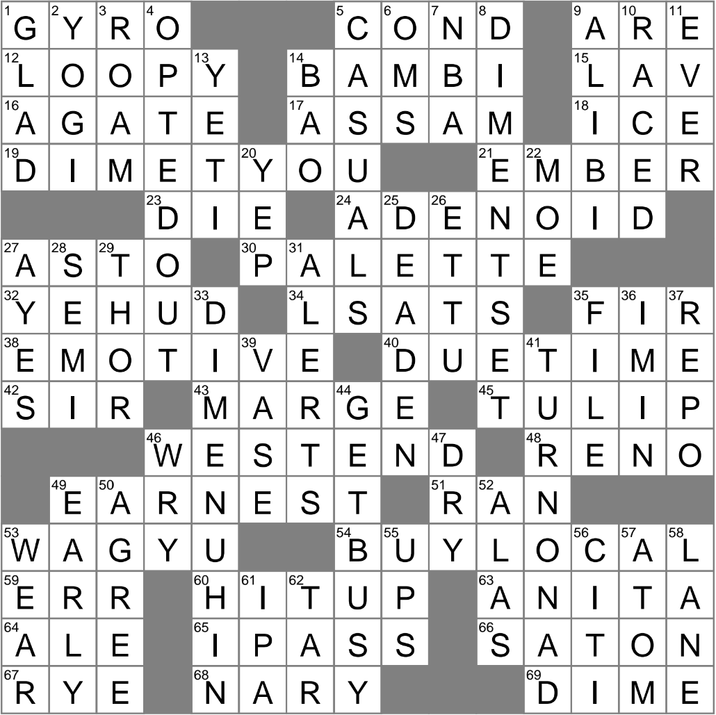 Fare Topped With Tzatziki Crossword Clue Archives LAXCrossword