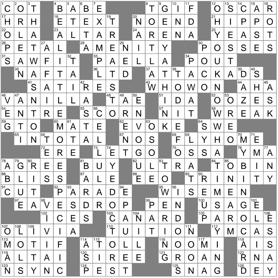 Field Where Accidents Are Common Crossword Clue Archives LAXCrossword