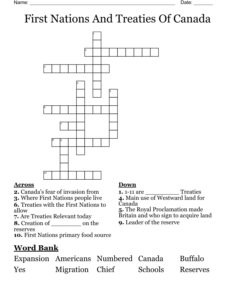 First Nations And Treaties Of Canada Crossword WordMint