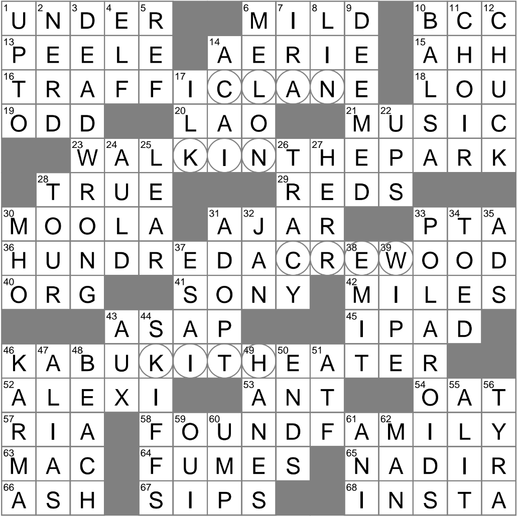 Flat bottomed Boats Crossword Clue Archives LAXCrossword Flat bottomed Boats Crossword Clue Archives LAXCrossword