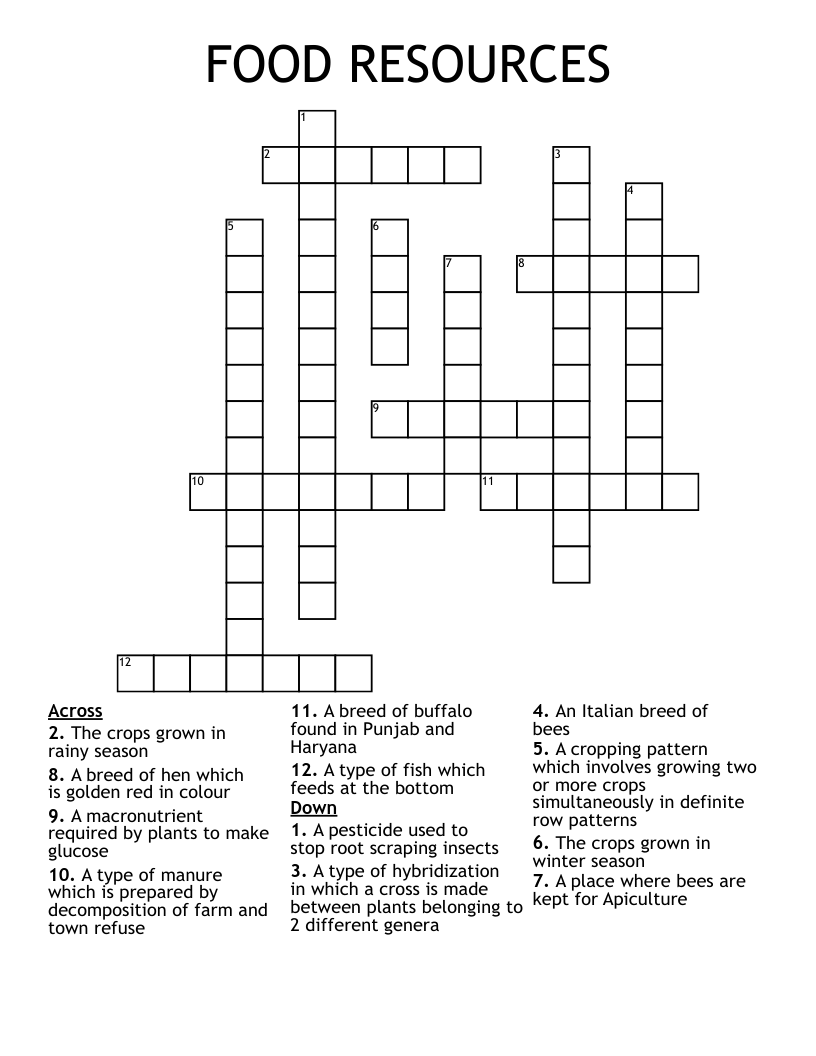 FOOD RESOURCES Crossword WordMint
