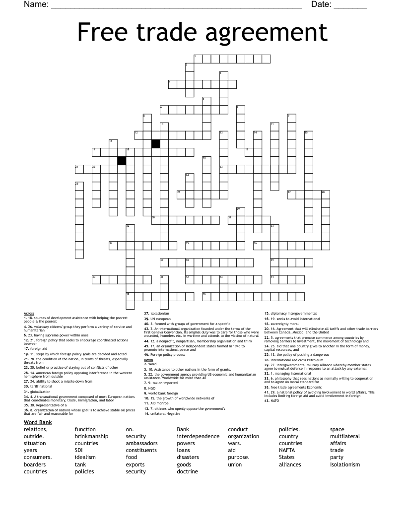 Free Trade Agreement Crossword WordMint Free Trade Agreement Crossword WordMint