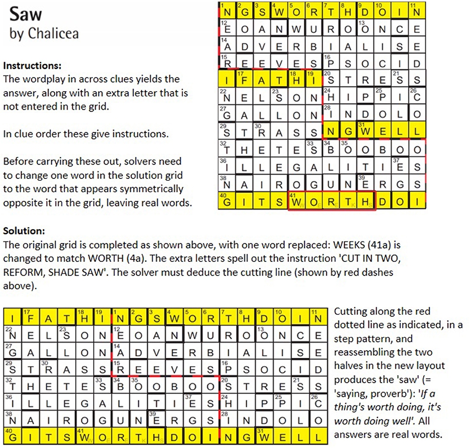 Frontiers The Penny Drops Investigating Insight Through The Medium Of Cryptic Crosswords Frontiers The Penny Drops Investigating Insight Through The Medium Of Cryptic Crosswords