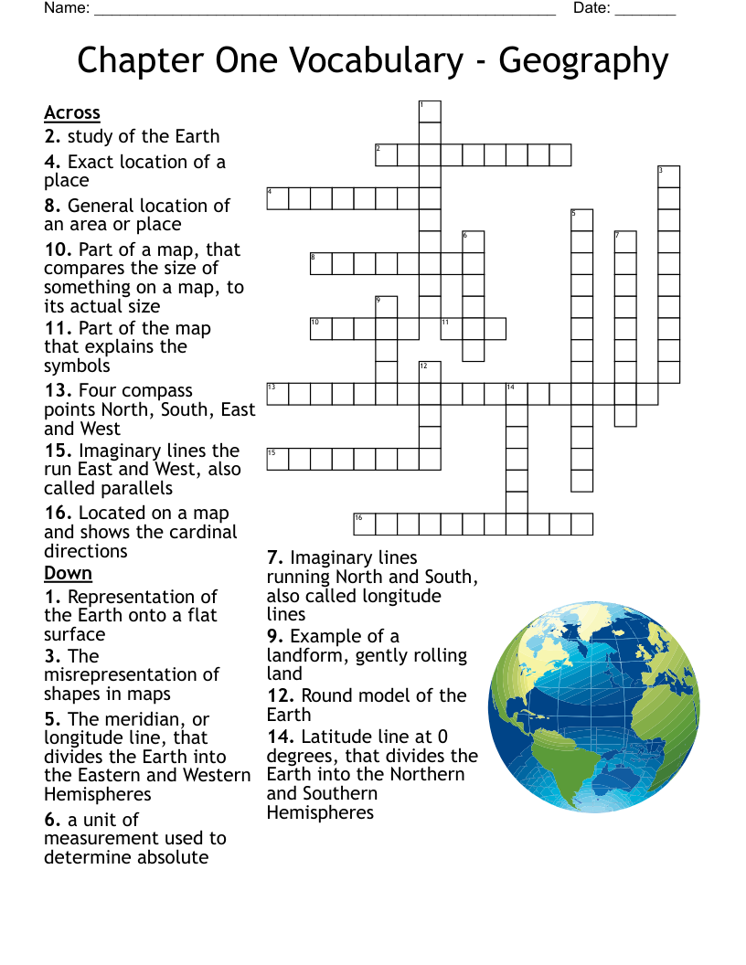 Geography Of Oklahoma Crossword WordMint
