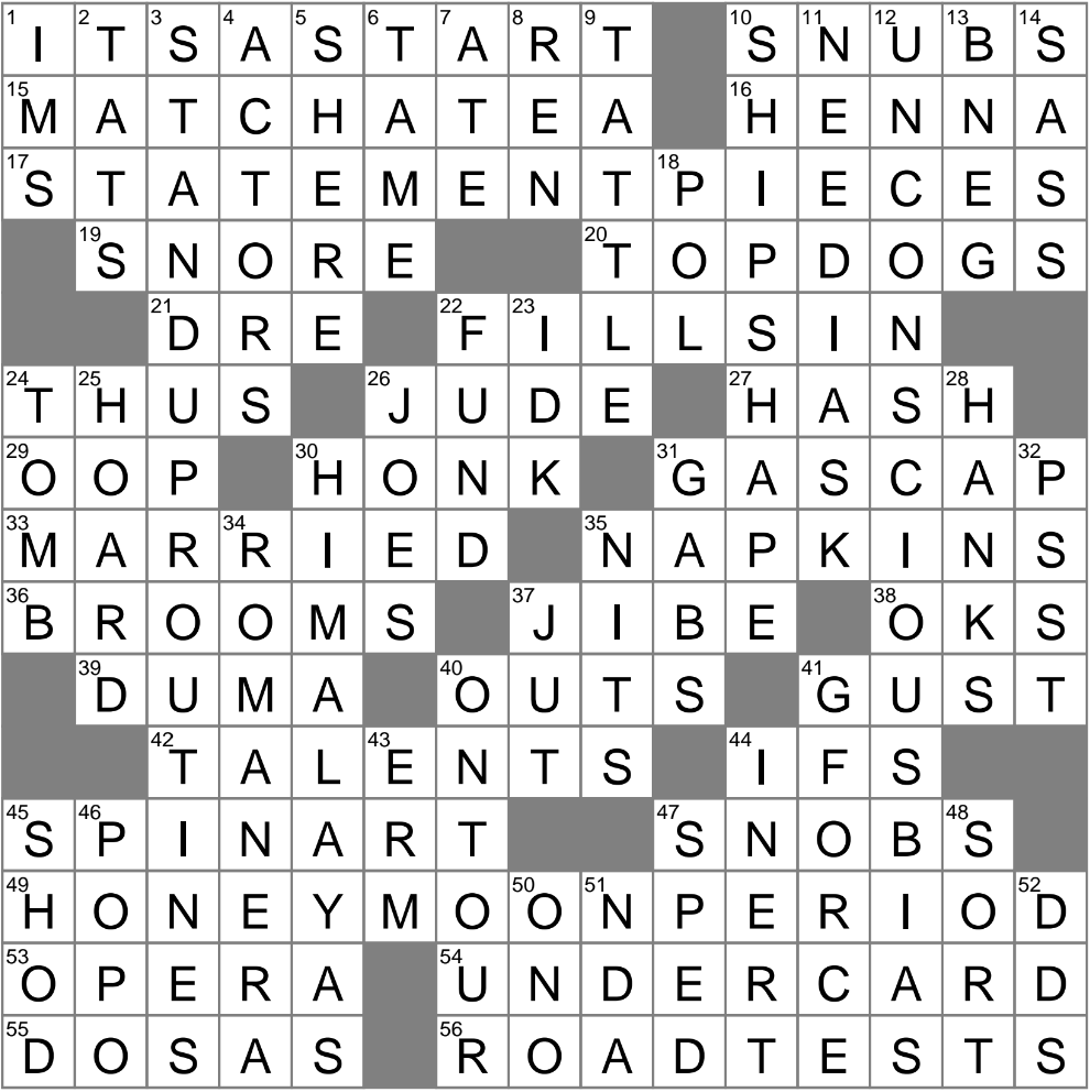 Green Energy Source Crossword Clue Archives LAXCrossword Green Energy Source Crossword Clue Archives LAXCrossword