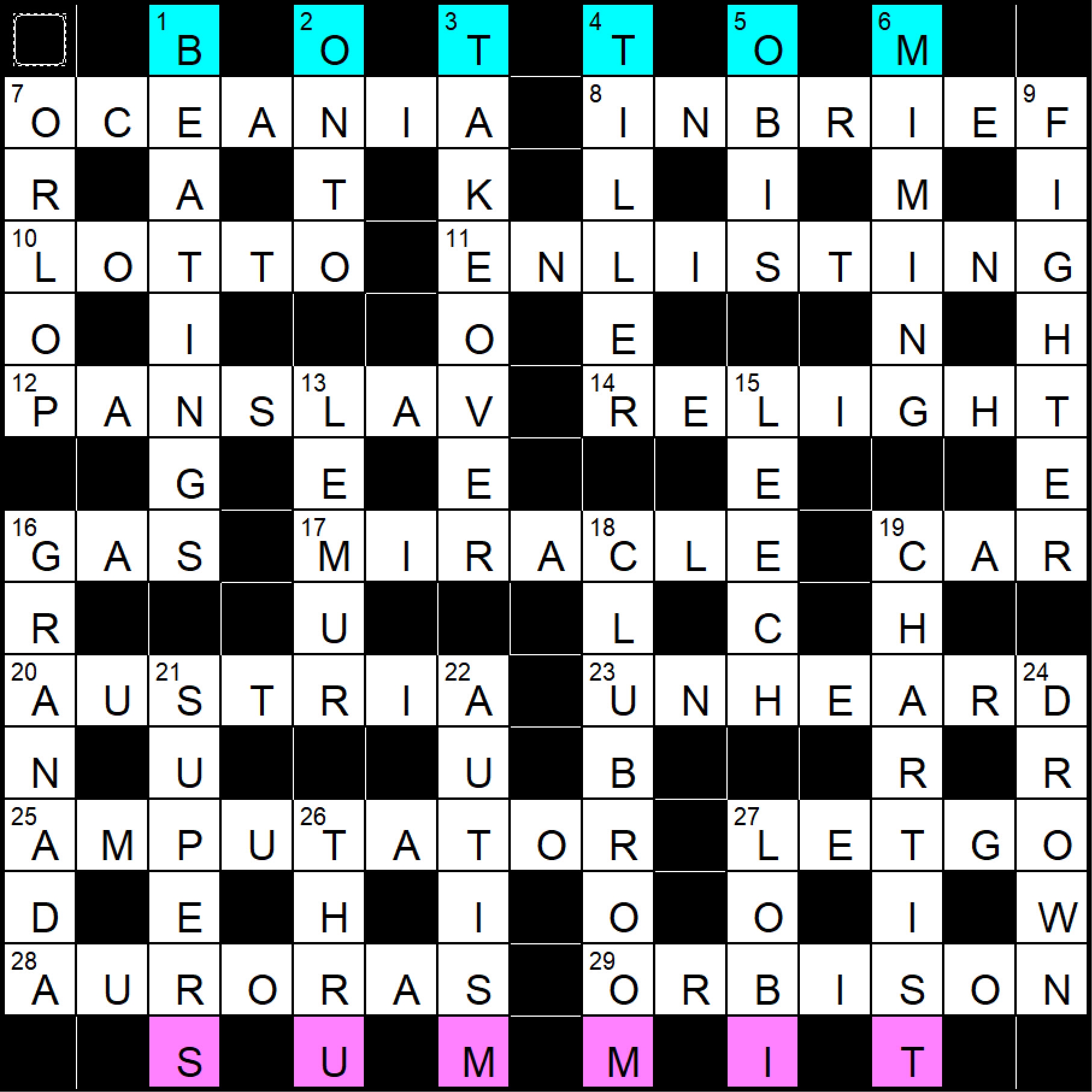 Guardian Genius 243 Pangakupu Fifteensquared Guardian Genius 243 Pangakupu Fifteensquared