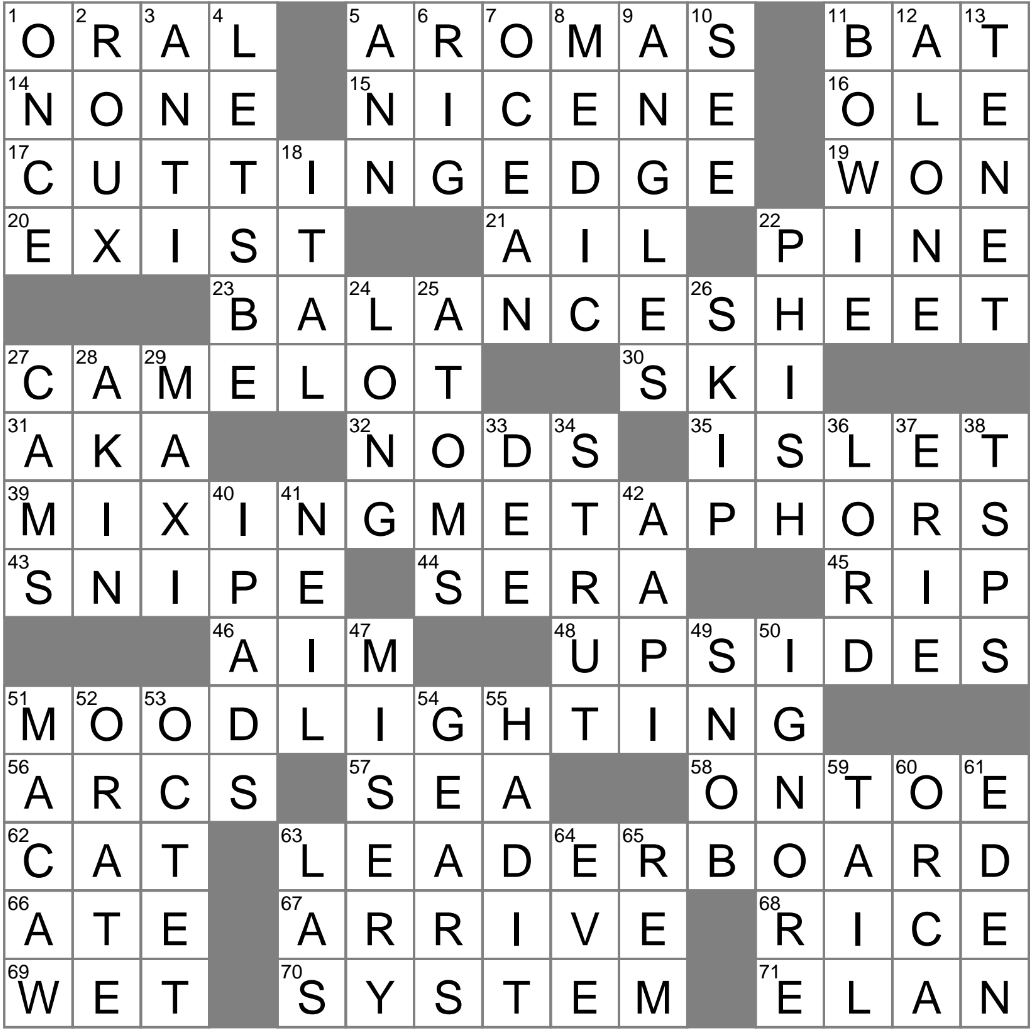 Gumbo Thickener Crossword Clue Archives LAXCrossword Gumbo Thickener Crossword Clue Archives LAXCrossword