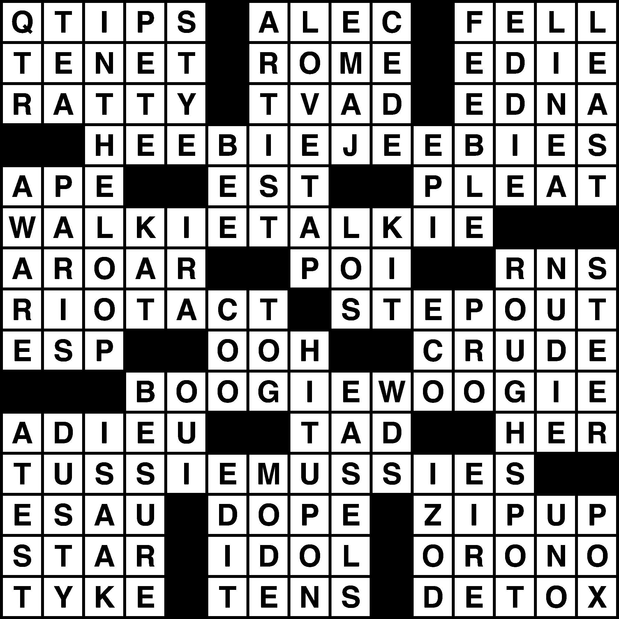 Highest Point Crossword Clue 4 Letters Letters Highest Point Crossword Clue 4 Letters Letters