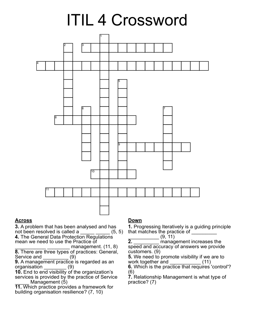 ITIL 4 Crossword WordMint