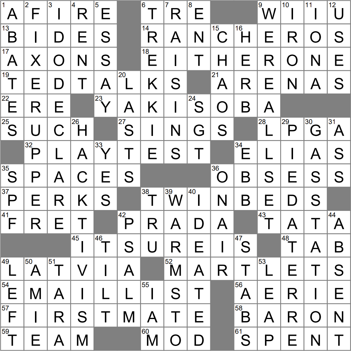 Japanese Stir fried Noodles Crossword Clue Archives LAXCrossword