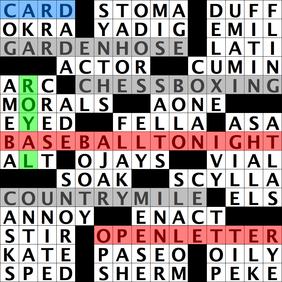scylla's head crossword