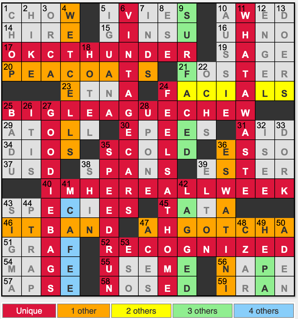 L A Times Crossword Corner Saturday November 23 2024 Jeanne Breen John Lieb L A Times Crossword Corner Saturday November 23 2024 Jeanne Breen John Lieb