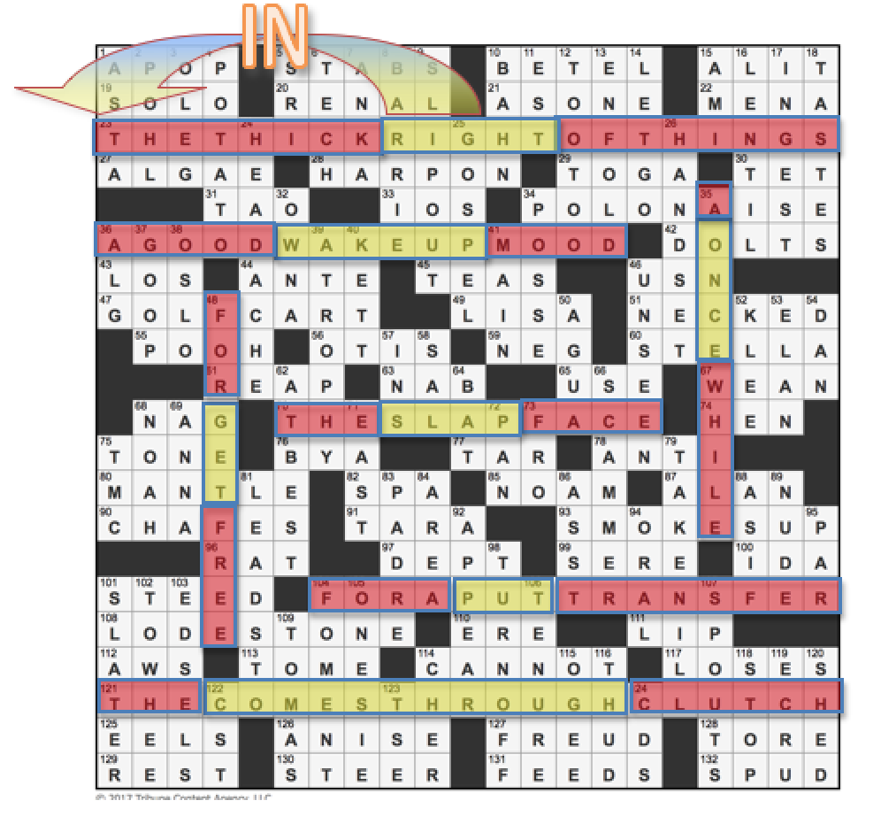 nostalgic musing crossword
