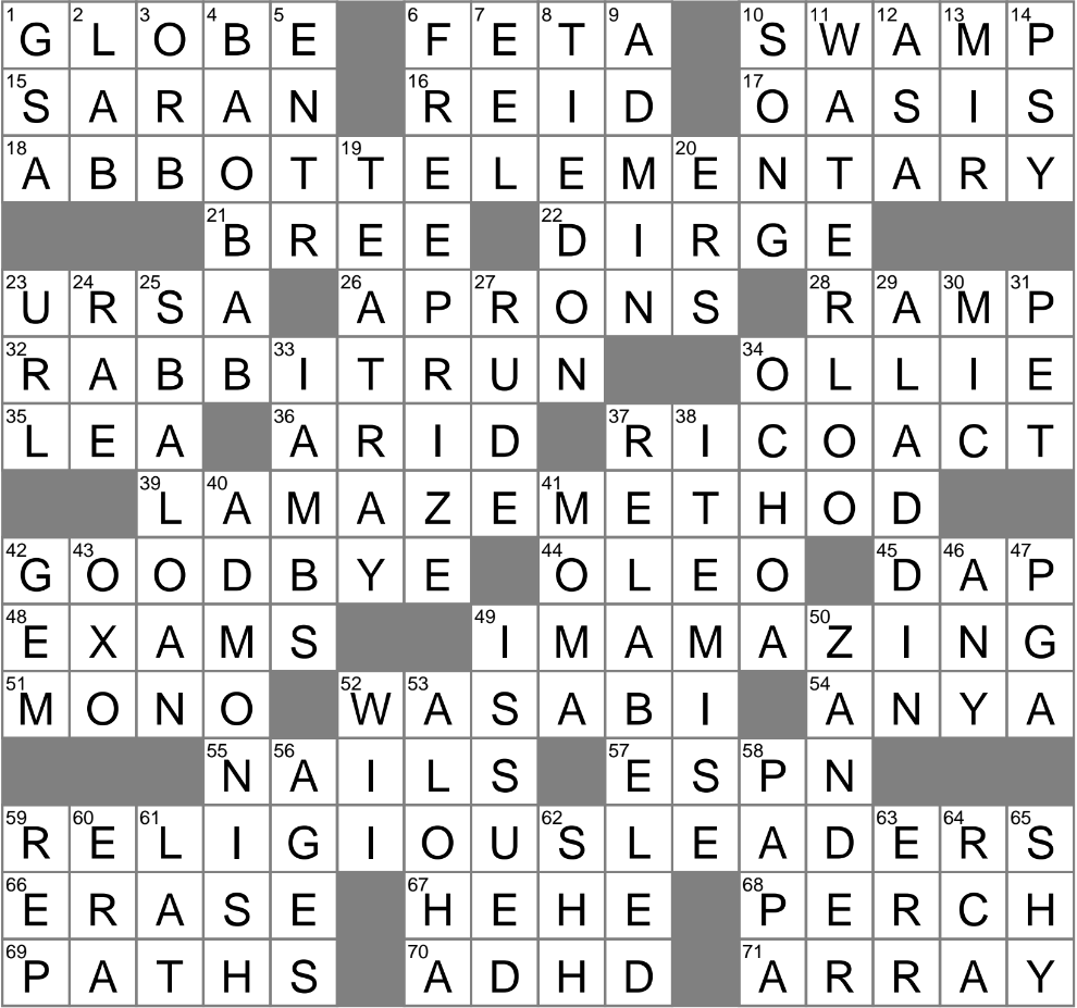 LA Times Crossword 29 May 25 Thursday LAXCrossword