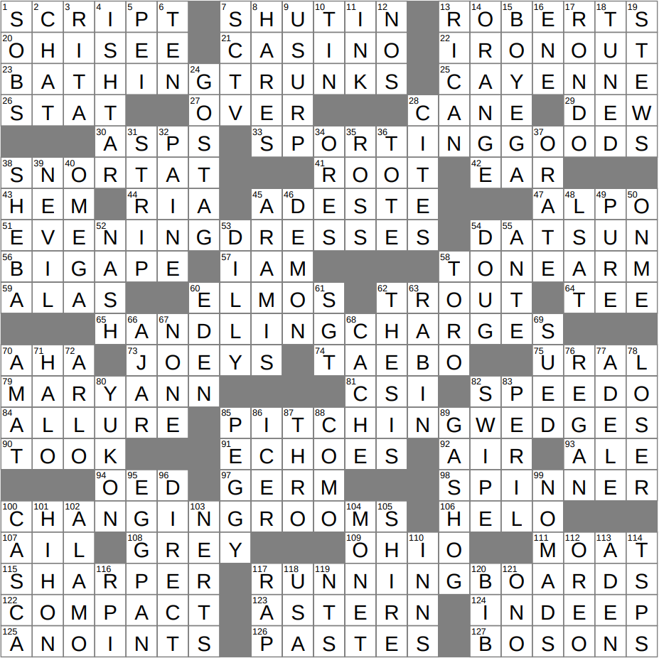LAXCrossword Answers To The Los Angeles Times Crossword LAXCrossword Answers To The Los Angeles Times Crossword