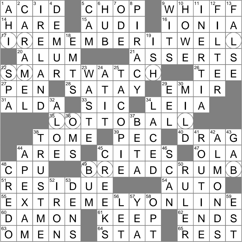 Leftover Schmutz Crossword Clue Archives LAXCrossword