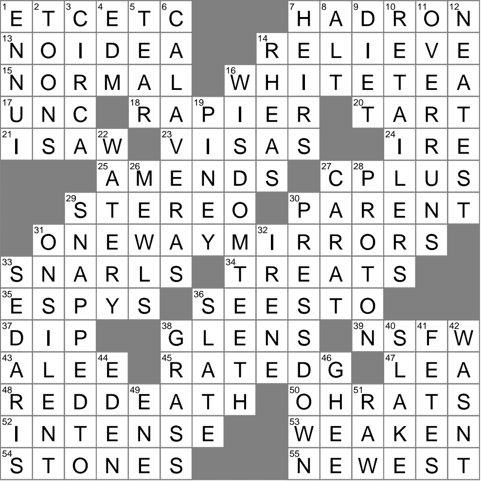 Like The Fragrance Of Many Wreaths Crossword Clue Archives LAXCrossword